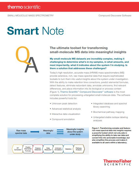Smart Note